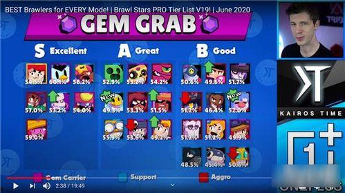 荒野乱斗最新爆料全部英雄,全新爆料揭秘神秘英雄阵容 第2张 荒野乱斗最新爆料全部英雄,全新爆料揭秘神秘英雄阵容 第2张